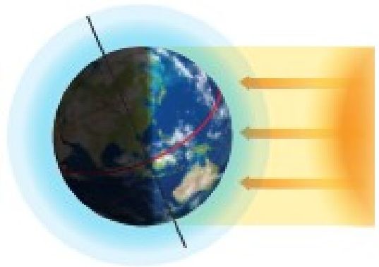 Terra iluminada com raios solares (hemisfério sul)