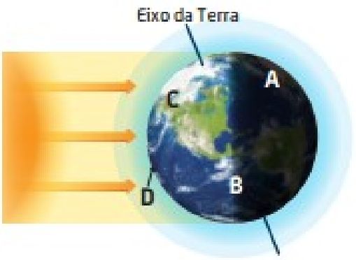Terra iluminada pelo Sol com pontos A, B, C e D
